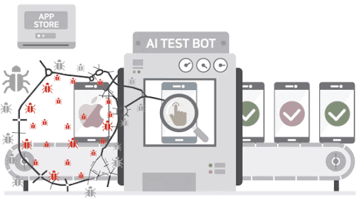 Test d'intrusion ou d'application à La Réunion 